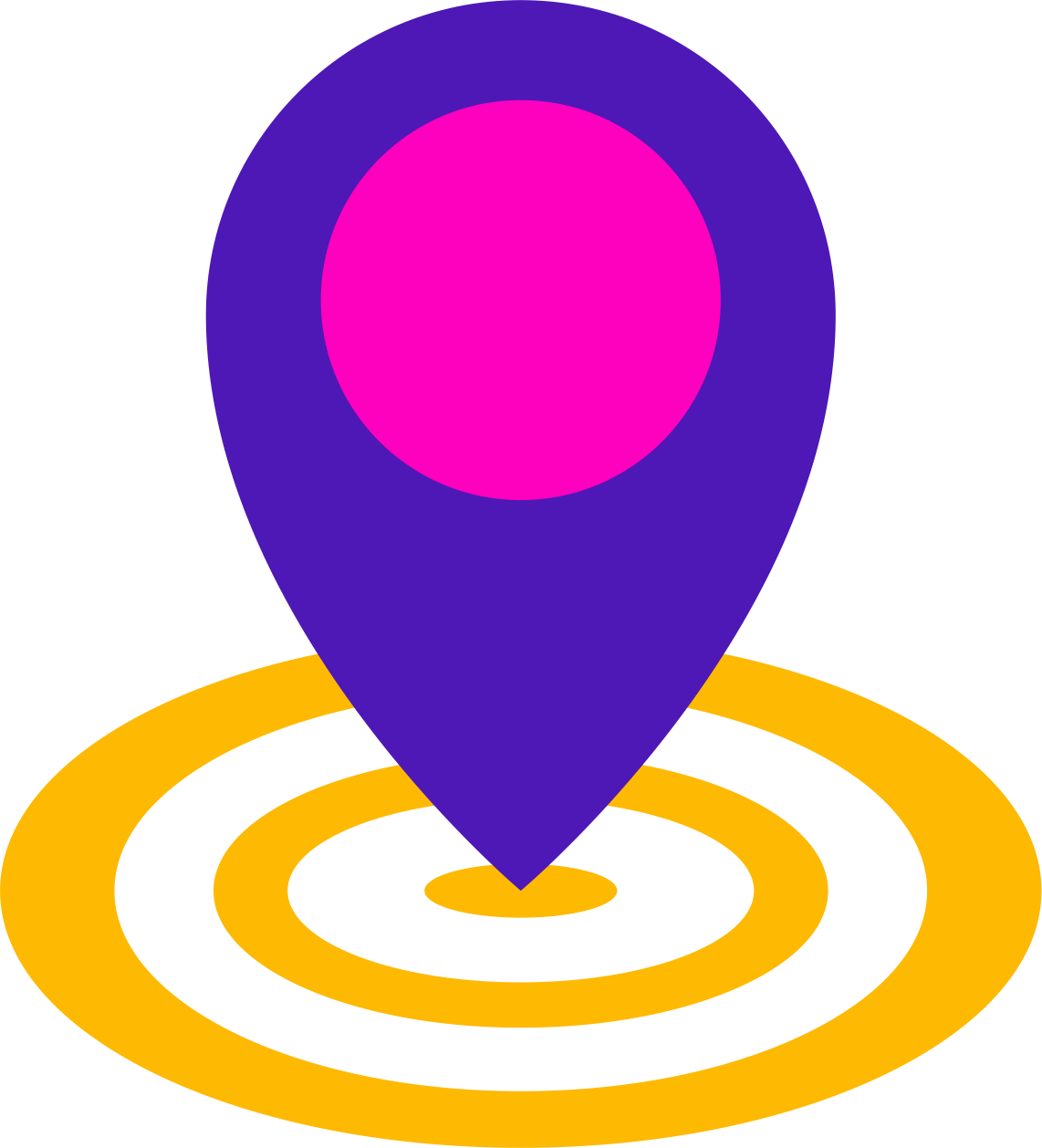 localização
